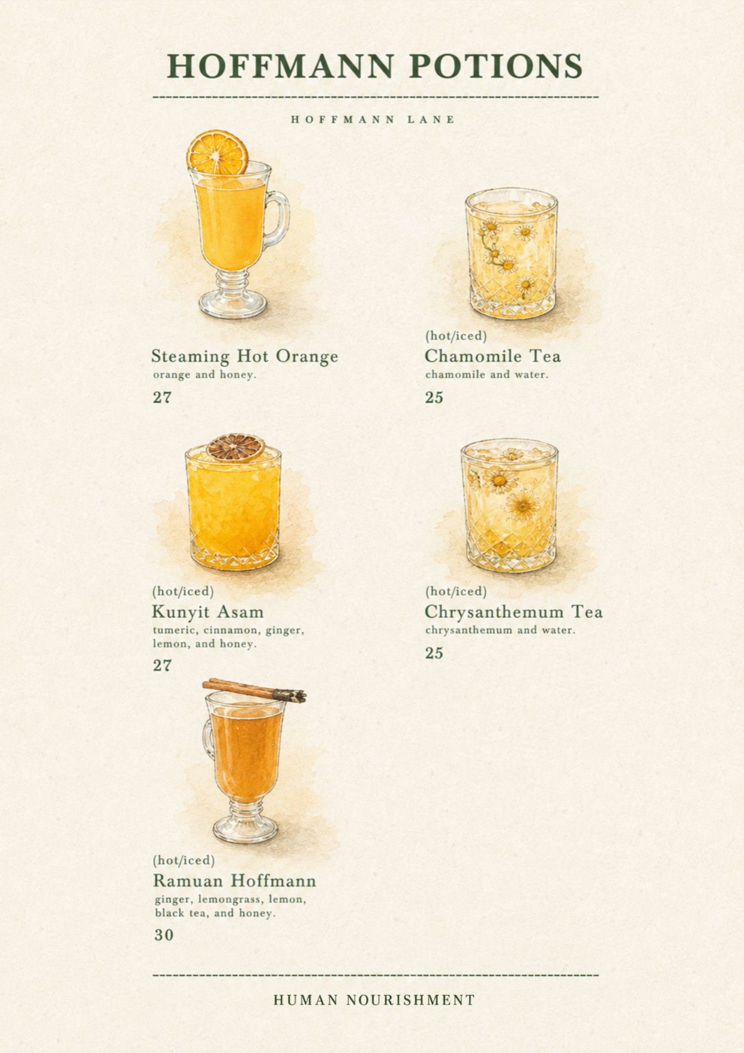 Buku menu ilustrasi Hoffmann Lane, halaman 27 dari 32