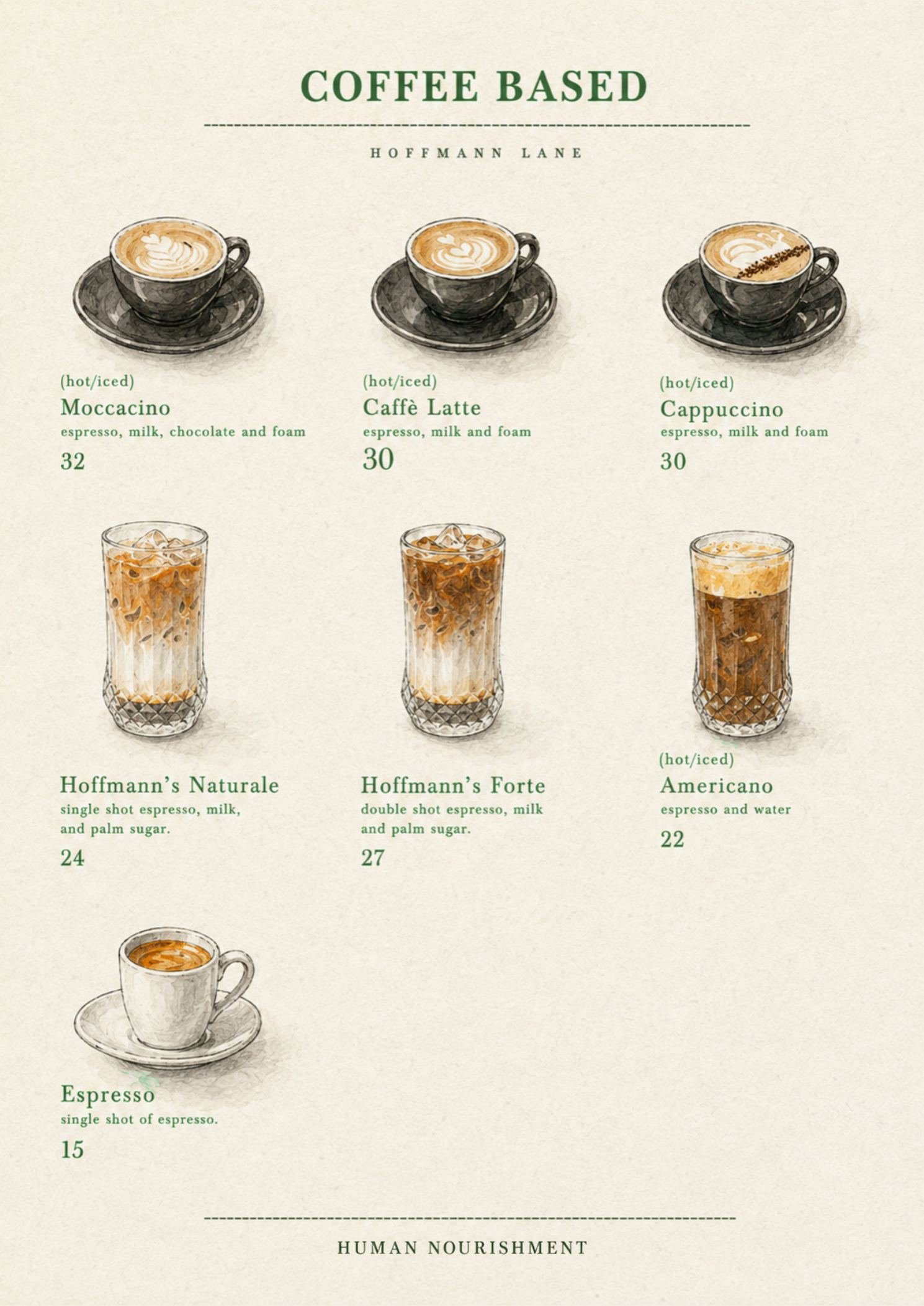 Buku menu ilustrasi Hoffmann Lane, halaman 29 dari 32